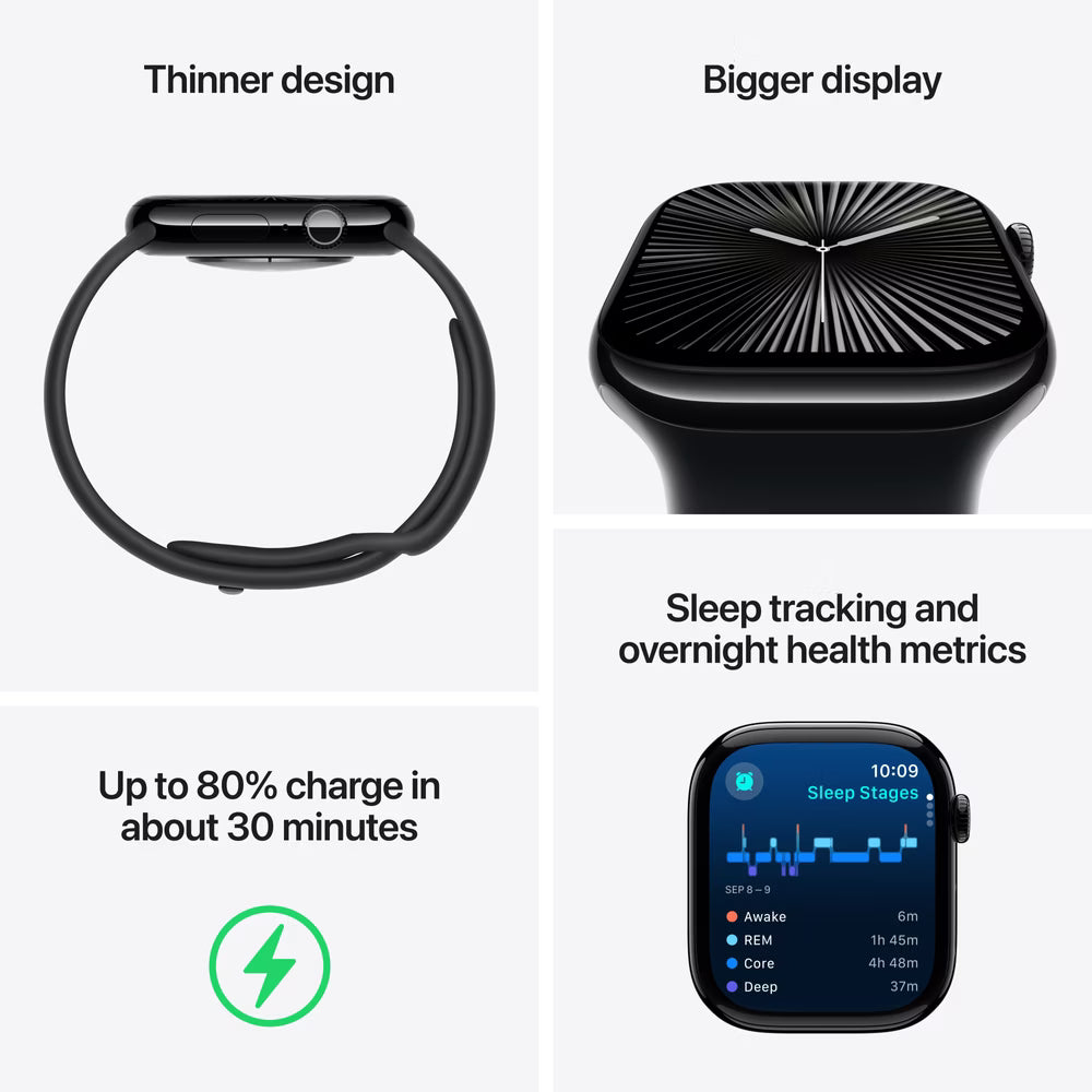 Birthday eCard + Apple Watch Series 10 random giveaway.