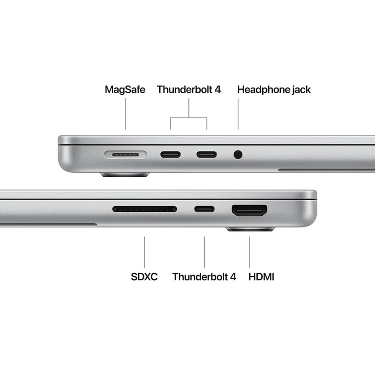 Apology eCard + Apple 14" MacBook Pro with M4 Chip 10-Core CPU / 10-Core GPU, 16GB Memory, 1TB SSD, Silver random giveaway.