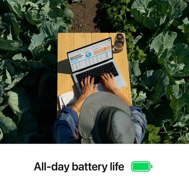 Apology eCard + Apple 14" MacBook Pro with M4 Chip 10-Core CPU / 10-Core GPU, 16GB Memory, 1TB SSD, Silver random giveaway.