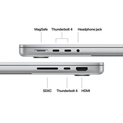 Apology eCard + Apple 14" MacBook Pro with M4 Chip 10-Core CPU / 10-Core GPU, 16GB Memory, 1TB SSD, Silver random giveaway.