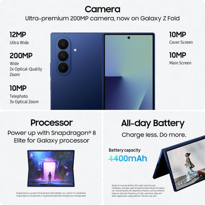 Birthday compliments eCard + Samsung Galaxy Z Fold7 random giveaway.